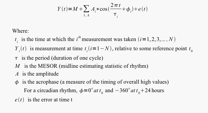 multiple-component cosinor formula